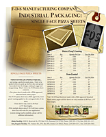 Pizza Sheet Info... Sheet